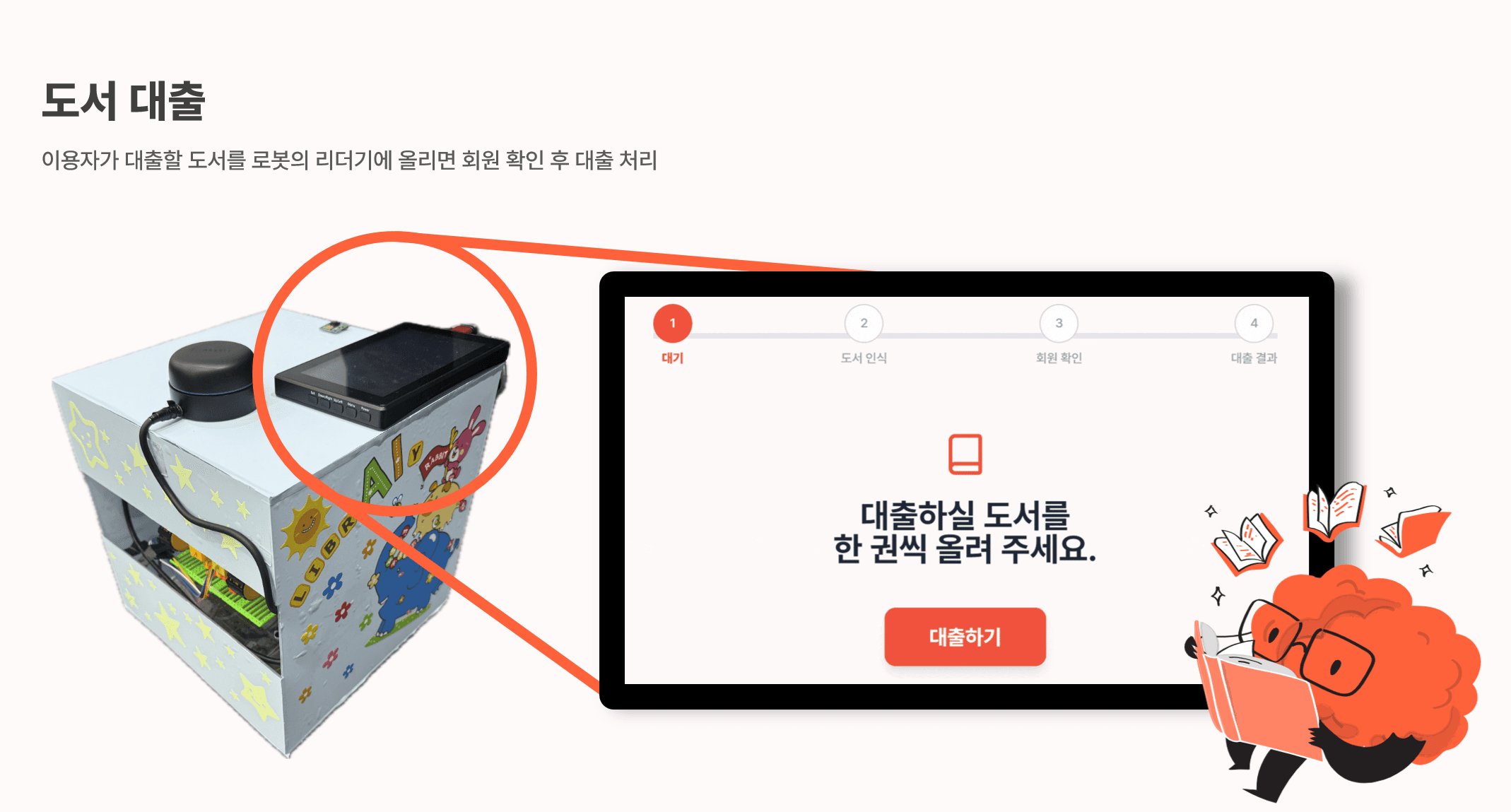 LibrAIry — Autonomous Mobile Robot System for Libraries